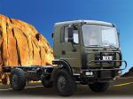AMICO A180 4x4 2004 года